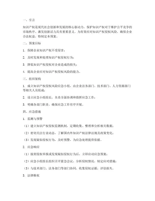 知识产权侵权风险应急预案
