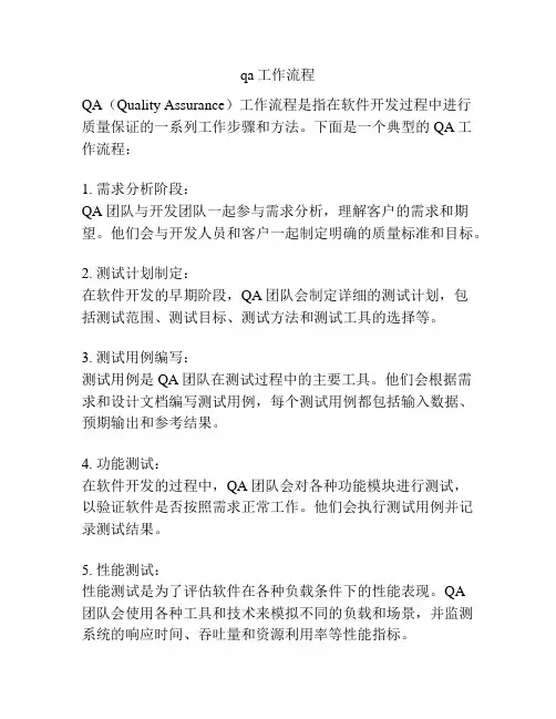 qa工作流程