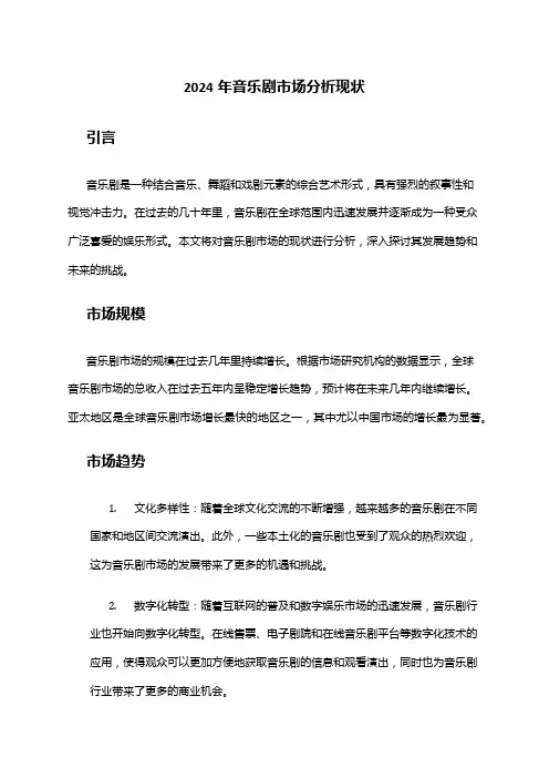 2024年音乐剧市场分析现状