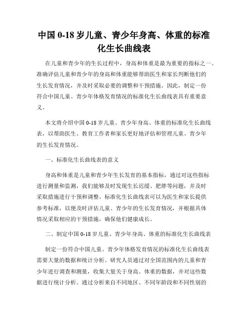 中国0-18岁儿童、青少年身高、体重的标准化生长曲线表
