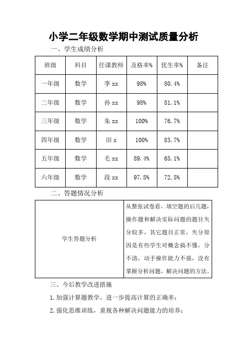 小学二年级数学期中测试质量分析