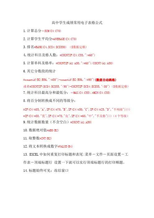 学生成绩常用电子表格公式