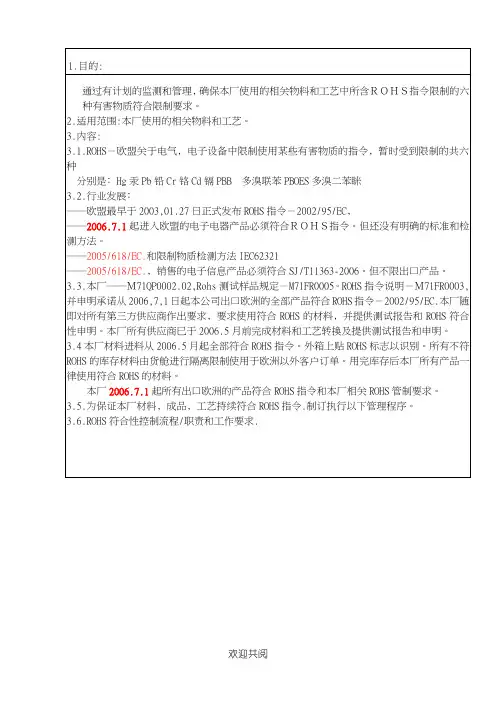 ROHS指令管理手册