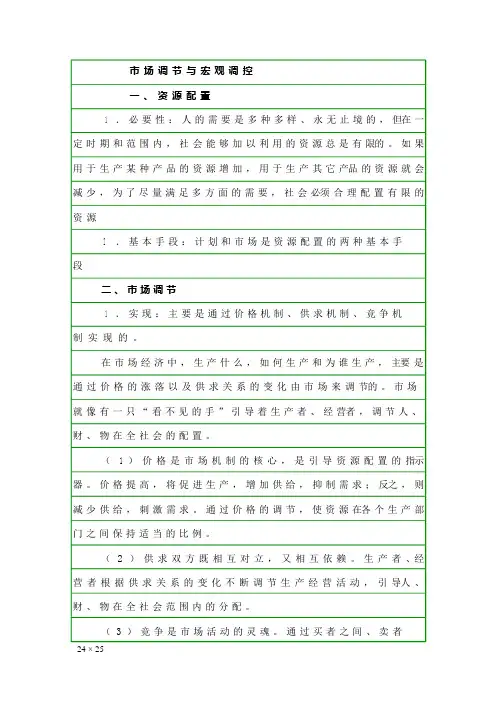 政治笔记市场调节与宏观调控