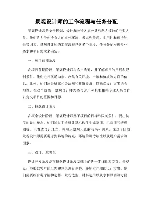 景观设计师的工作流程与任务分配