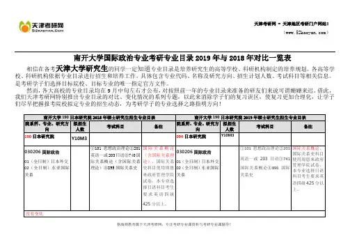 南开大学国际政治专业考研专业目录2019年与2018年对比一览表