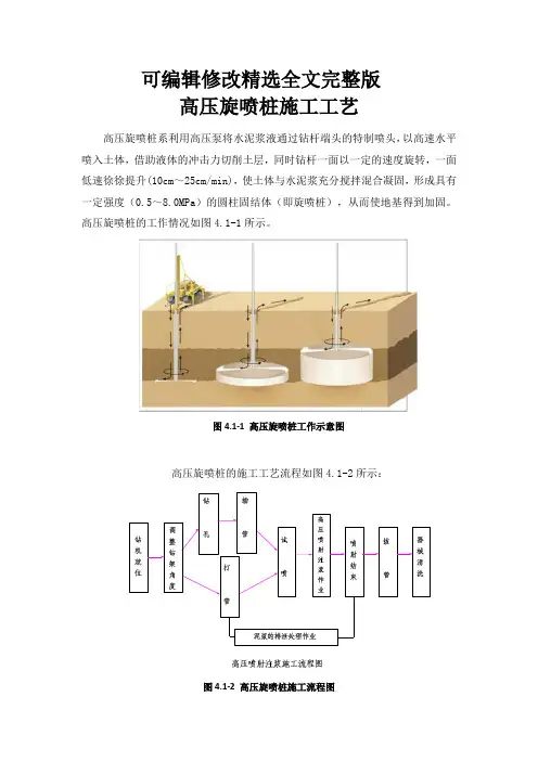 高压旋喷桩施工工艺 (2)精选全文完整版