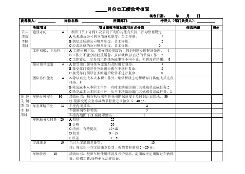 月份司机绩效考核表