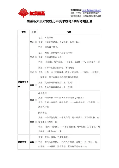 湖南各大美术院校历年美术校考单招考题汇总