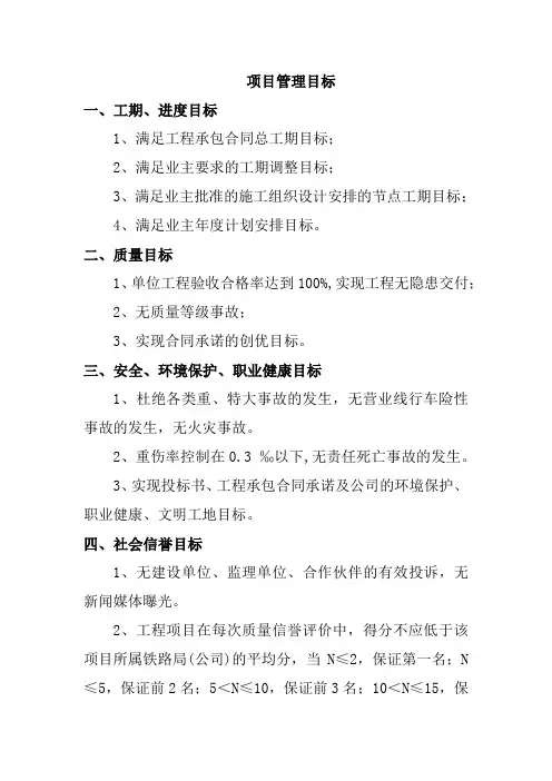 项目管理目标