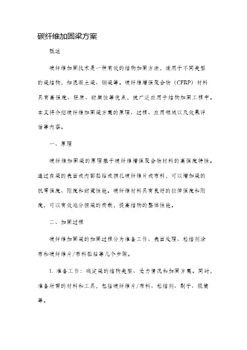 碳纤维加固梁方案