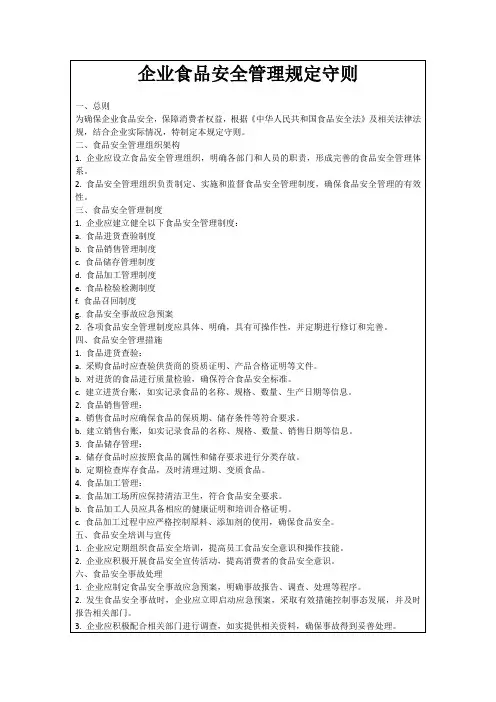 企业食品安全管理规定守则