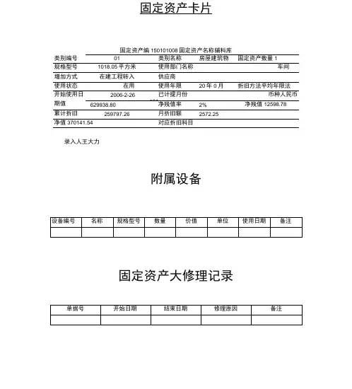 固定资产卡片模板[精.选]