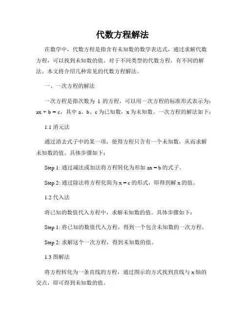 代数方程解法