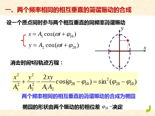 相互垂直的简谐振动的合成ppt课件