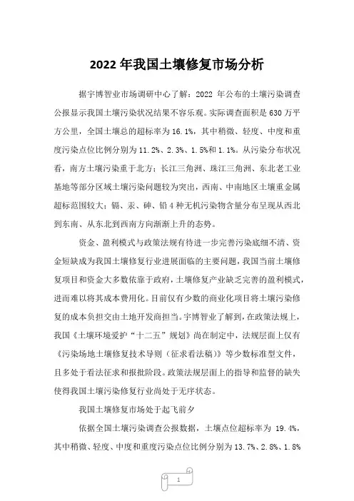 2023年我国土壤修复市场分析