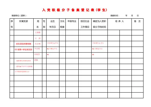 入党积极分子备案登记表——报组织部用