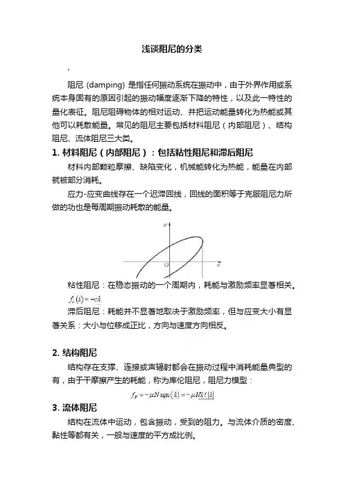 浅谈阻尼的分类