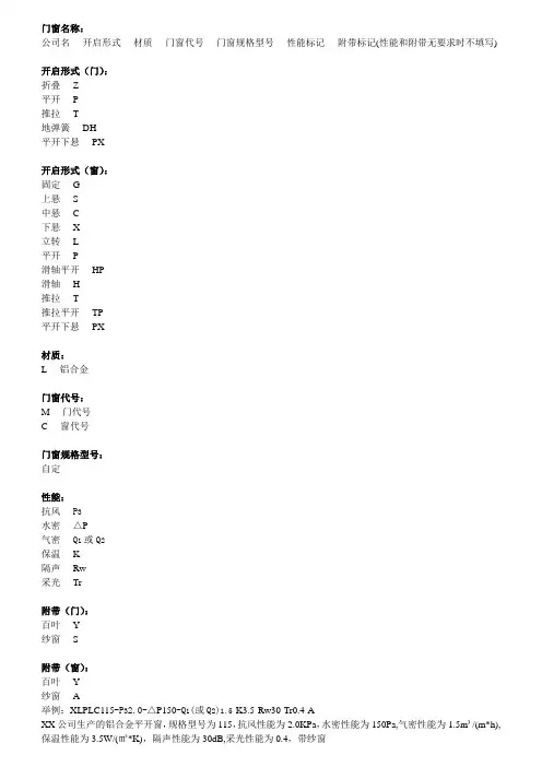 铝合金门窗编号规则