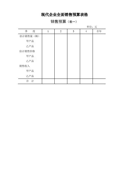 现代企业全面销售预算表格