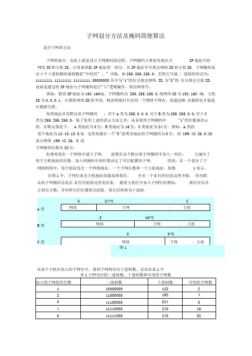 子网划分方法及掩码简便算法