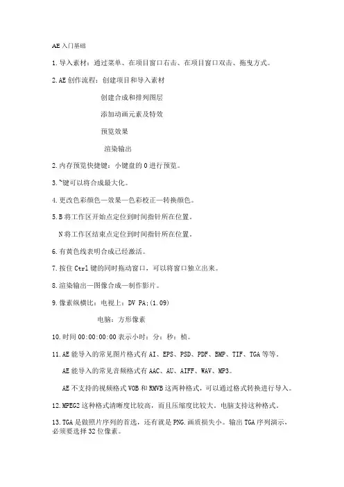 AE入门基础