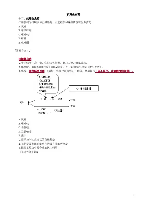 执业药师考试药二习题精讲班：抗寄生虫药