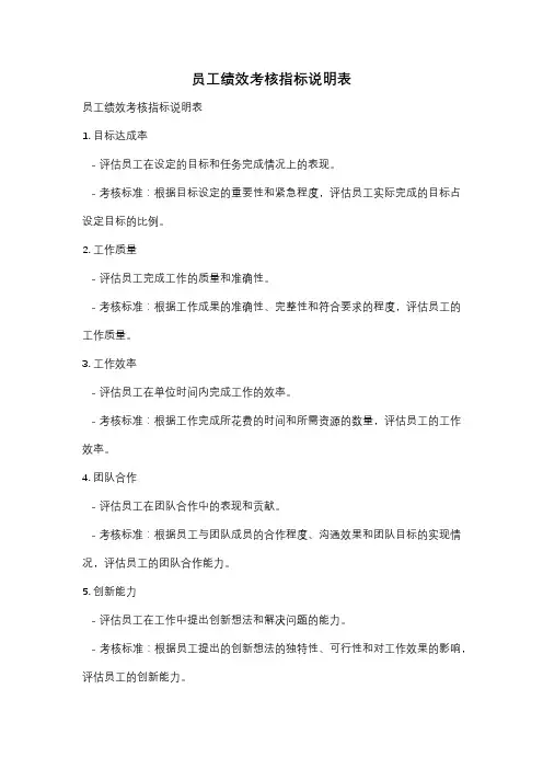 员工绩效考核指标说明表