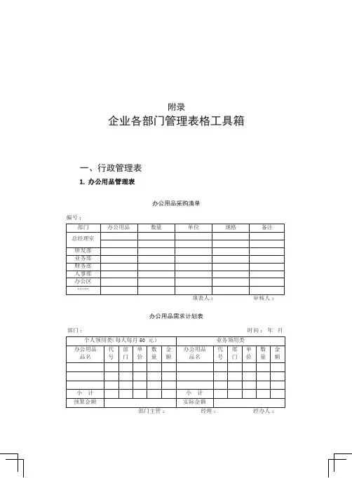 公司管理常用表格