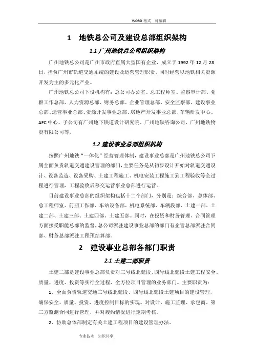 建设事业总部组织架构和各部门职责