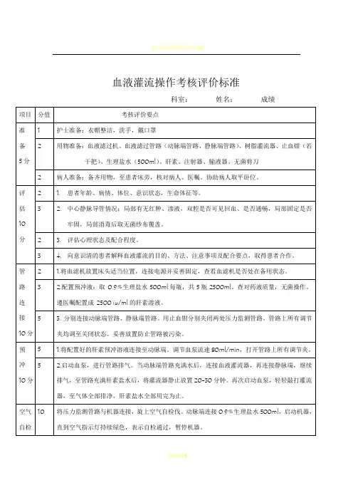 血液灌流操作考核评价标准