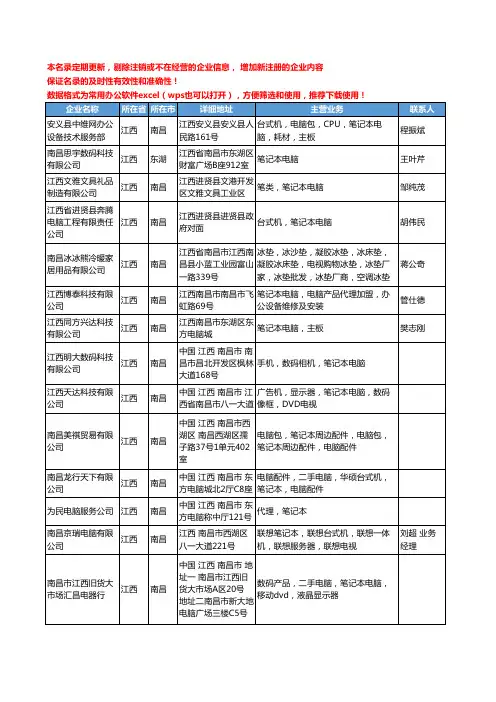 2020新版江西省笔记本电脑工商企业公司名录名单黄页大全129家