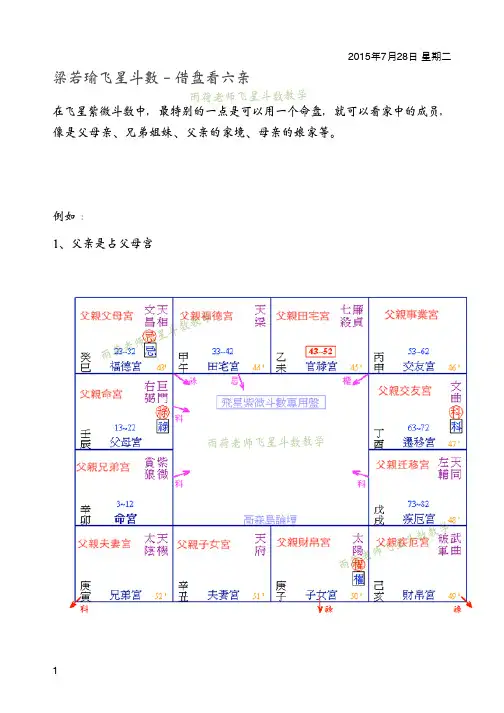 梁若瑜飞星斗数-借盘看六亲宫位