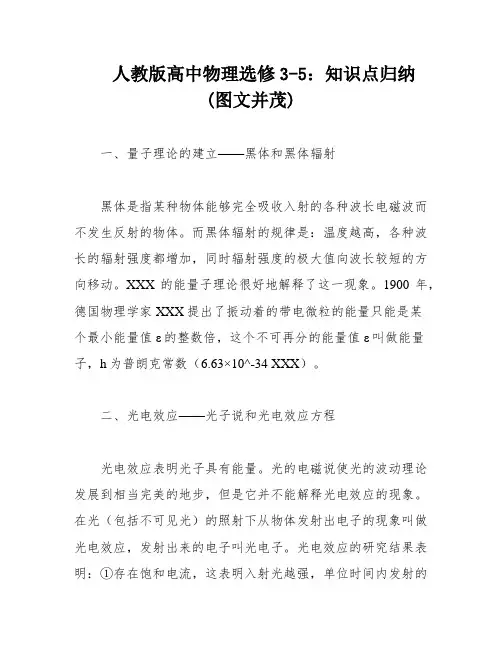 人教版高中物理选修3-5：知识点归纳(图文并茂)