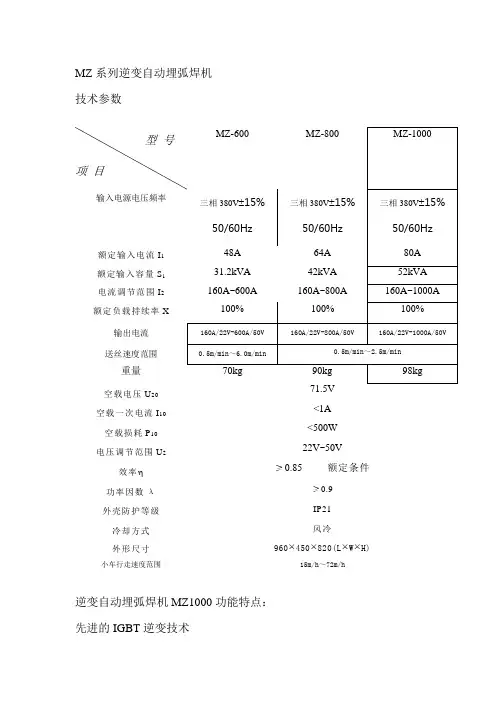 MZ系列逆变自动埋弧焊机参数