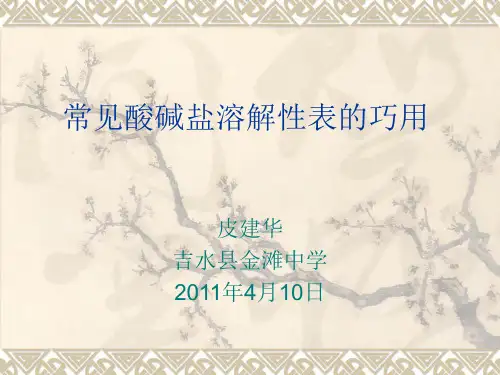 常见酸碱盐溶解性表的巧用