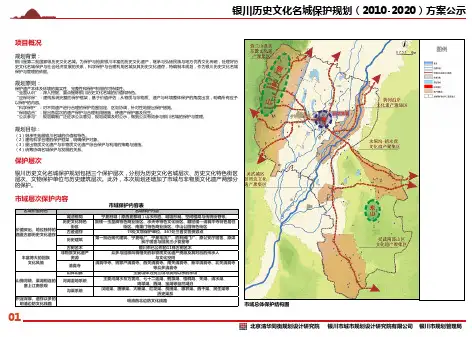 银川市历史文化名城保护规划征求意见稿