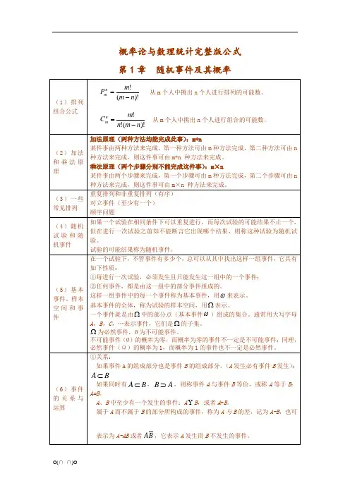 概率论与数理统计完整公式以及各知识点梳理【精选】