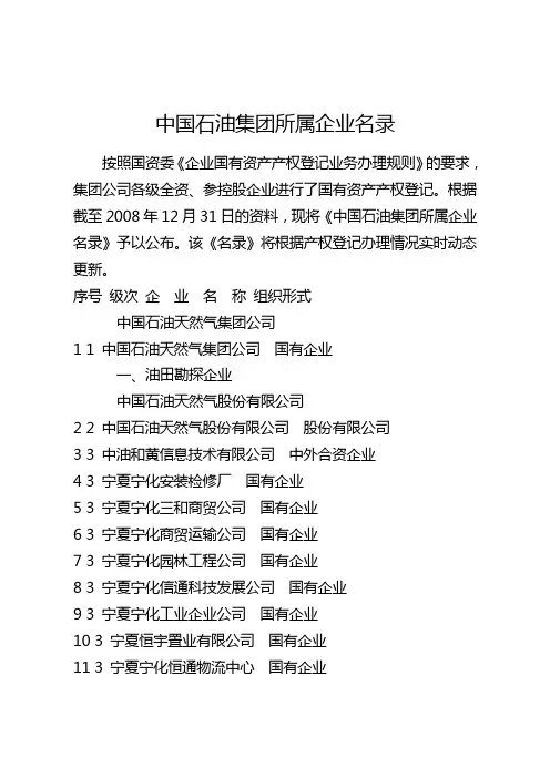 中国石油集团所属企业名录