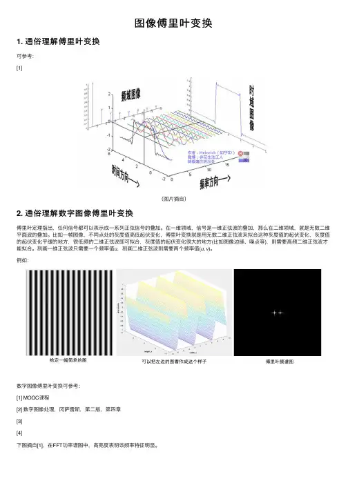 图像傅里叶变换