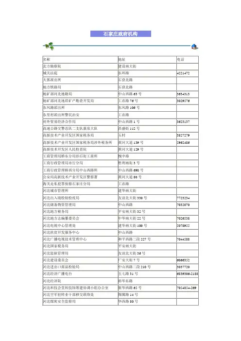 石家庄政府机构