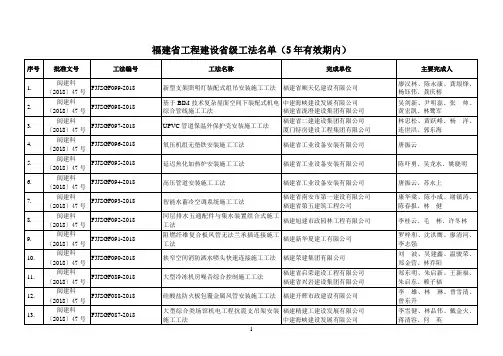 福建省工程建设省级工法名单(5年有效期内)