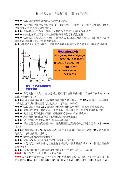 华理研究生 材料研究方法-陈奇老师部分复习题
