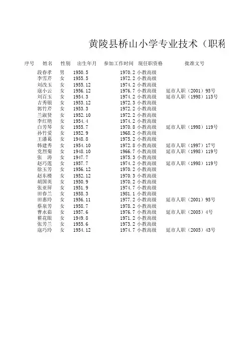 (退休)黄陵县教育系统专业技术(职称)人员情况统计表(退休)