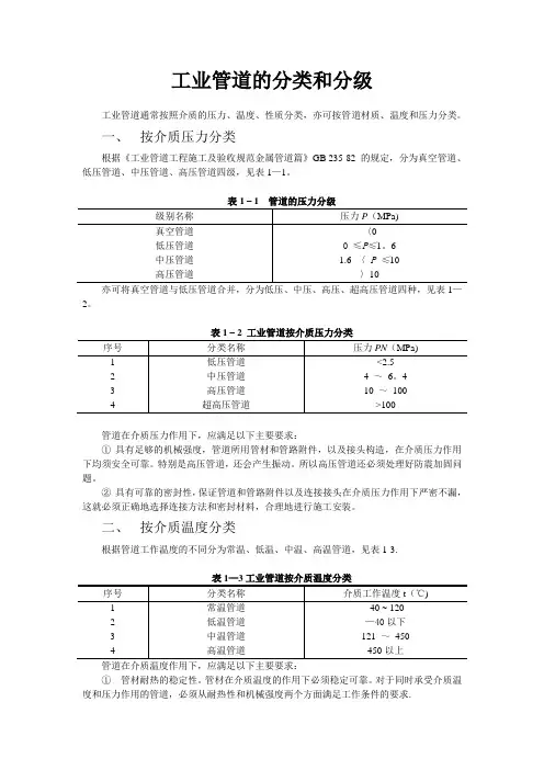 工业管道的分类和分级