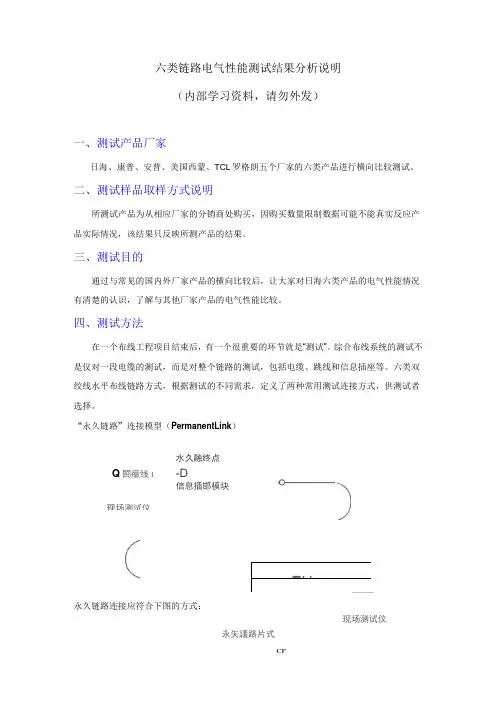 六类线缆性能测试及对比