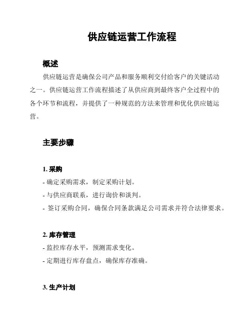 供应链运营工作流程