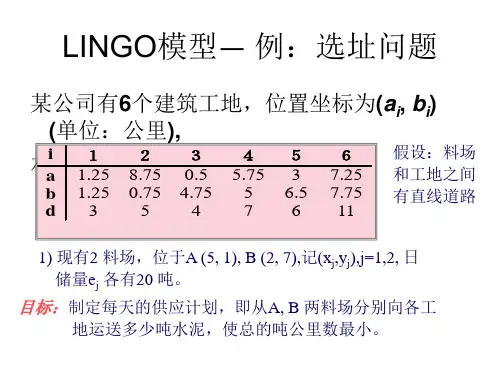 LINGO模型— 例：选址问题