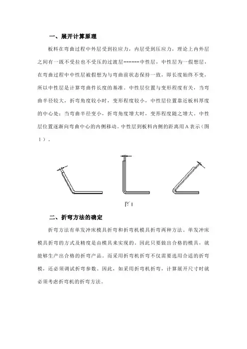 钣金展开计算原理及计算方法!