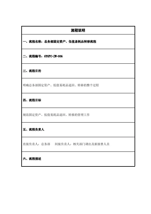 固定资产、低值易耗品转移流程说明